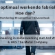 Een optimaal werkende fabriek uitgelichte afbeelding